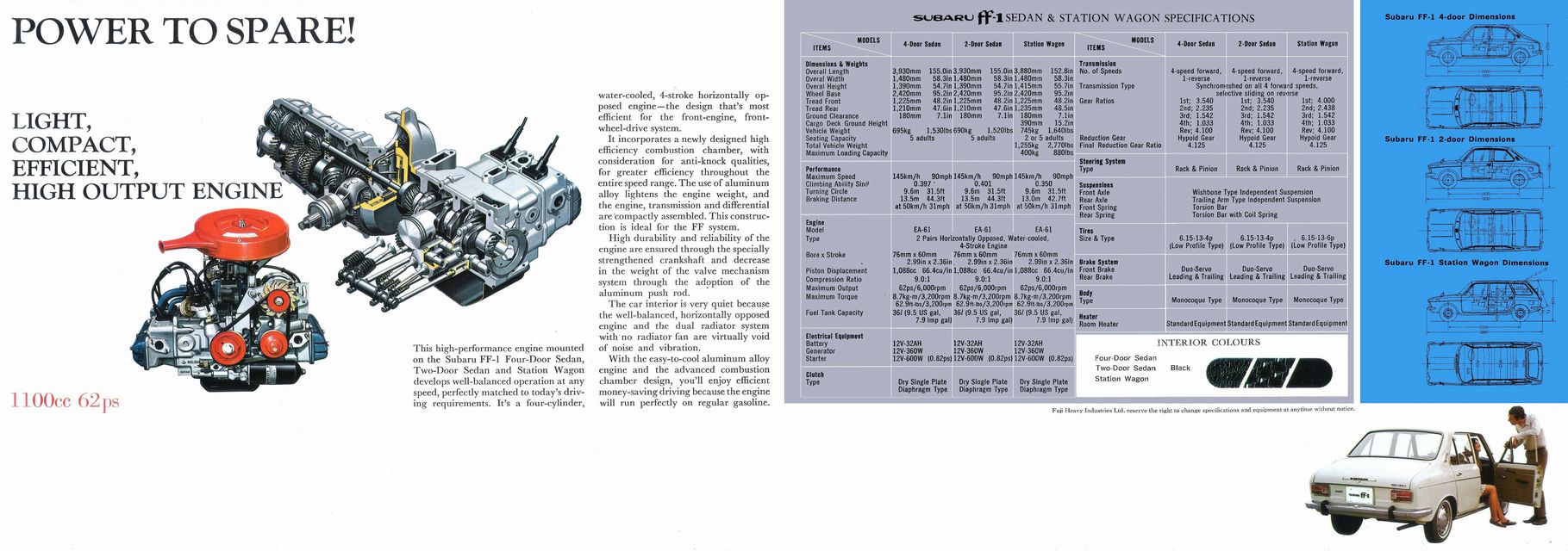 1970Ns Xoff-1 kČ J^O(10)